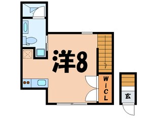 パピエ北沢の物件間取画像